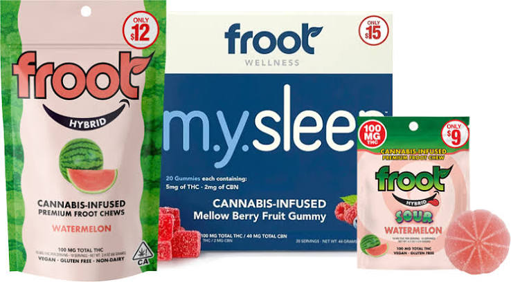 frooted